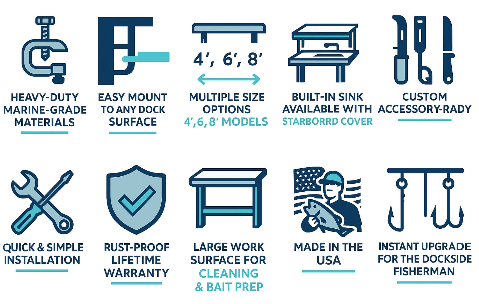 SlipSki Dock Mounted Fillet Table And Fish Cleaning Station Highlights